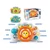 BABY STEERING WHEEL TOYS WITH LIGHT AND SOUND